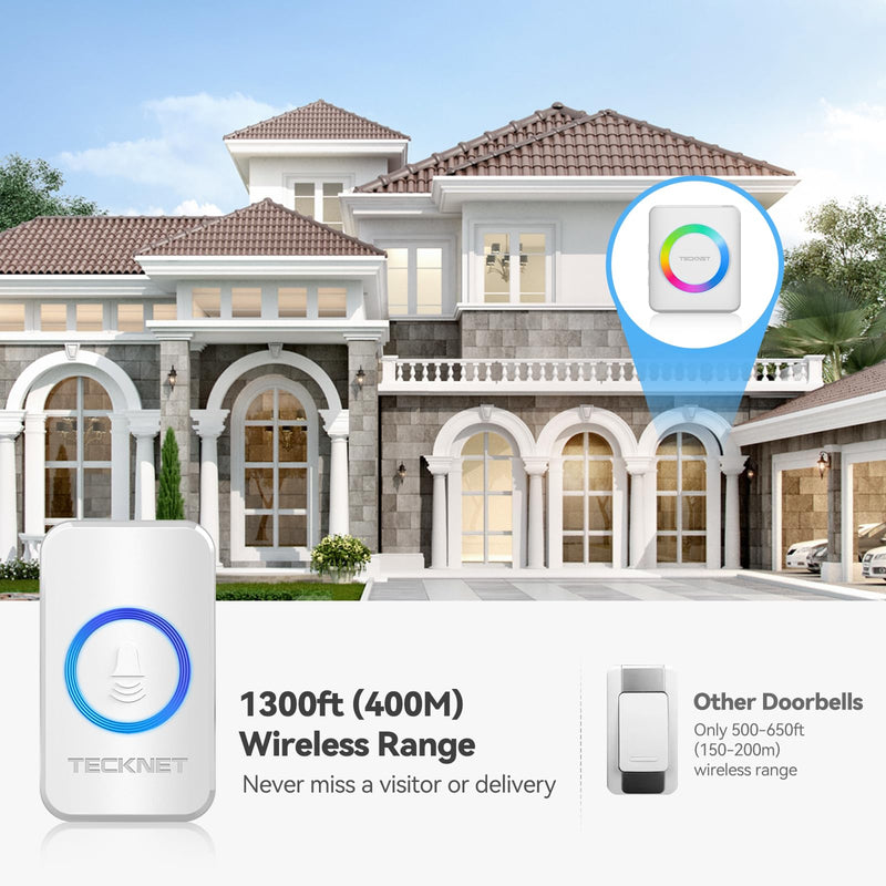 TECKNET Wireless Doorbell, 0-120dB Door Bell, 1300 ft Wireless Range, IP65 Waterproof Classroom Doorbell, 60 Chimes & 5 Volume Levels, RGB Light for Hearing Impaired 1 button & 1 plug-in receiver White