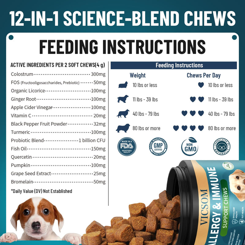 VICSOM Dog & Cat Allergy Relief Chews Bundle, 200 Count Each, Chicken Flavor Soft Chews withOmega-3, Probiotics, Colostrum- Skin, Coat & Digestive Support for Pets