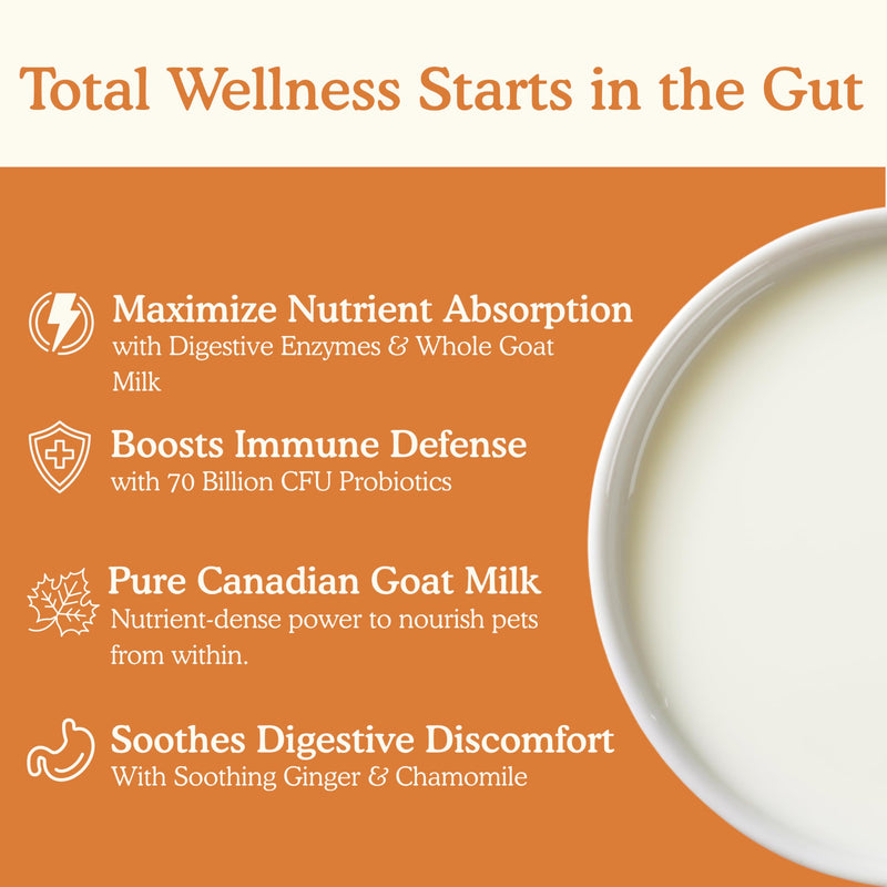 Pets Gone Wild Goat Milk Powder with 70 Billion Probiotics for Digestive & Immune Support | Use as Milk or Food Topper for Dogs & Cats of All Breeds, Sizes & Ages | Made in Canada | 150g (5.29 oz)