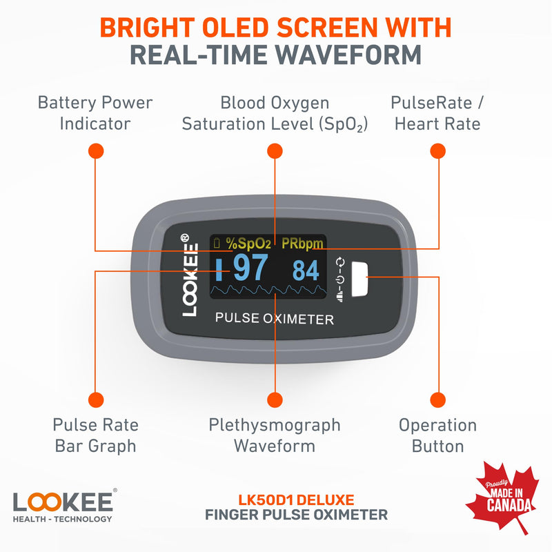 LOOKEE LK50D1 Deluxe Fingertip Pulse Oximeter - Finger SpO2 Blood Oxygen Saturation Monitor with Auto Rotate OLED Display Plethysmograph Waveform & Pulse Graph - Batteries Included Gray