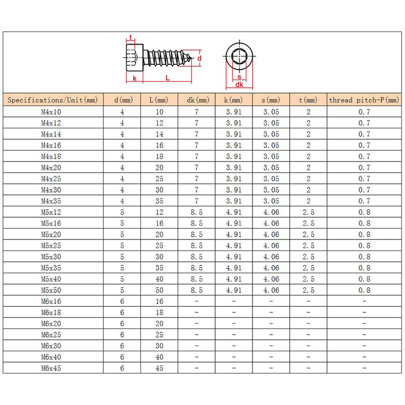 Fasteners Tools Nails Screws - Hardware Self Tapping Screws Metric Thread Stainless Steel Hex Socket Cap Screw M4 M5 M6 M4x12 (60pcs) Silver