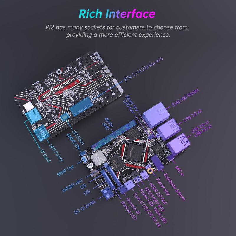BIGTREETECH Pi 2 Control Board 2GB RAM Quad-Core Support DSI CSI WiFi, BTT Pi 2 Support Kraken Octopus/Pro/Max EZ SKR Series Control Board to Run Klipper VS Raspberry-Pi 4/3B for i3/CoreXY 3D Printer