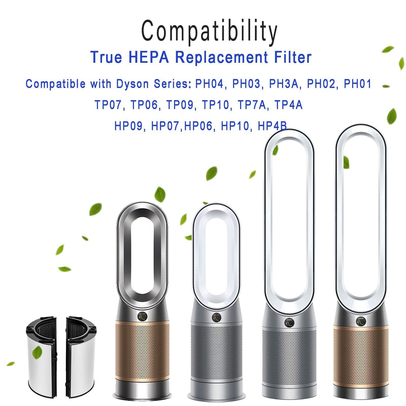 360° Combi Glass 2-in-1 HEPA+Carbon Replacement Filter For Dyson, Black Black & White
