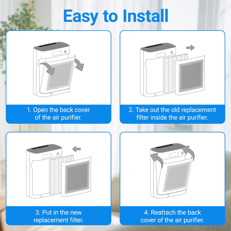 Replacement Filter Fit for Cobectal ZQA-8000A Air Purifier, 2 Pack
