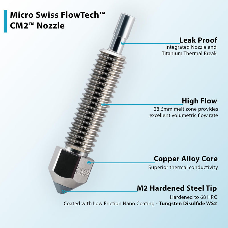 Microswiss FlowTech - CM2 Nozzle - Copper Body, M2 Hardened High Speed Steel Tip, Long Life, Wear Resistant, Made in USA (.4mm) .4mm