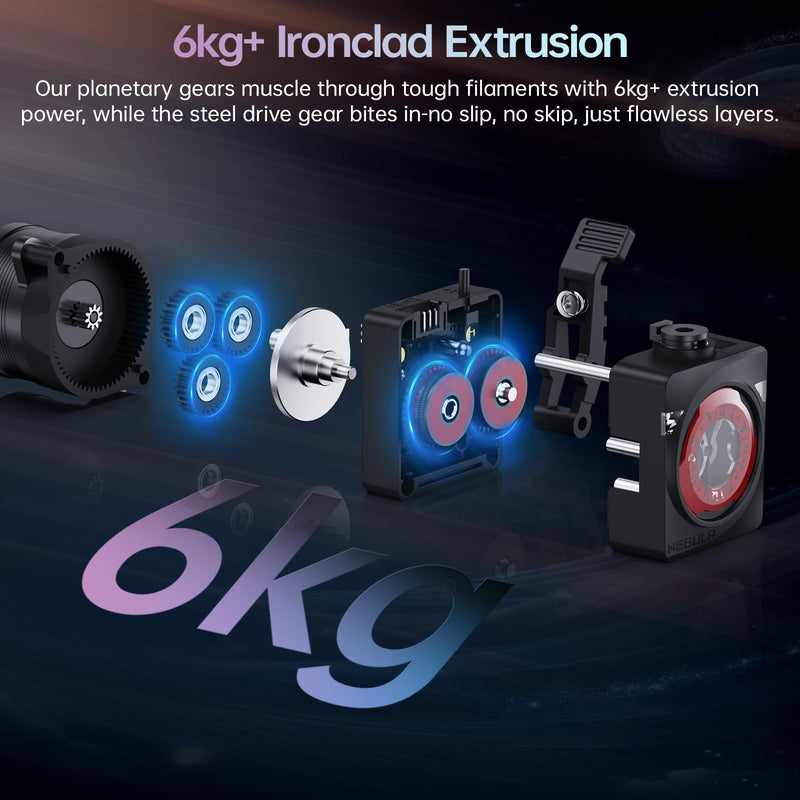 BIQU Nebula Extruder, Dual Gear Extruder Compatible with Voron 2.4 StealthBurner/EVA3 Print Head, Lightweight and POM High-Temperature Resistant, 6KG Extrusion Force, Support EBB36/42 Tool Board