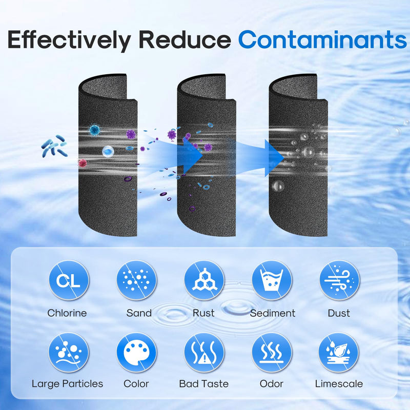 ICEPURE Active Carbon Filter, 6 Months, Replacement for ICEPURE 15" Under Counter Ice Maker with Drain Pump and Filter, WiFi Control