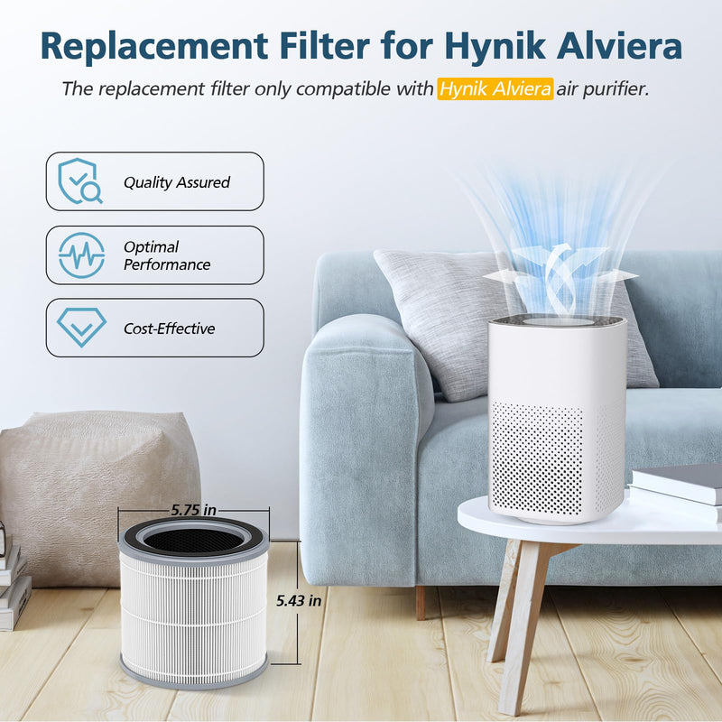 2 Pack Filter Replacement for Hynik Alviera HH001 Air Puri-fier