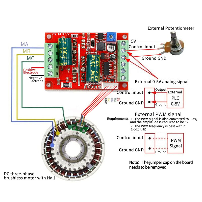 RioRand 350W 6-60V PWM DC Brushless Electric Motor Speed Controller with Hall Red