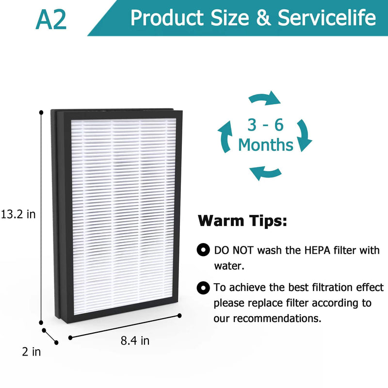 A2 H13 True HEPA Replacement Filter Fit for Filtrete 3M A2 Air Purifier 1 Pack