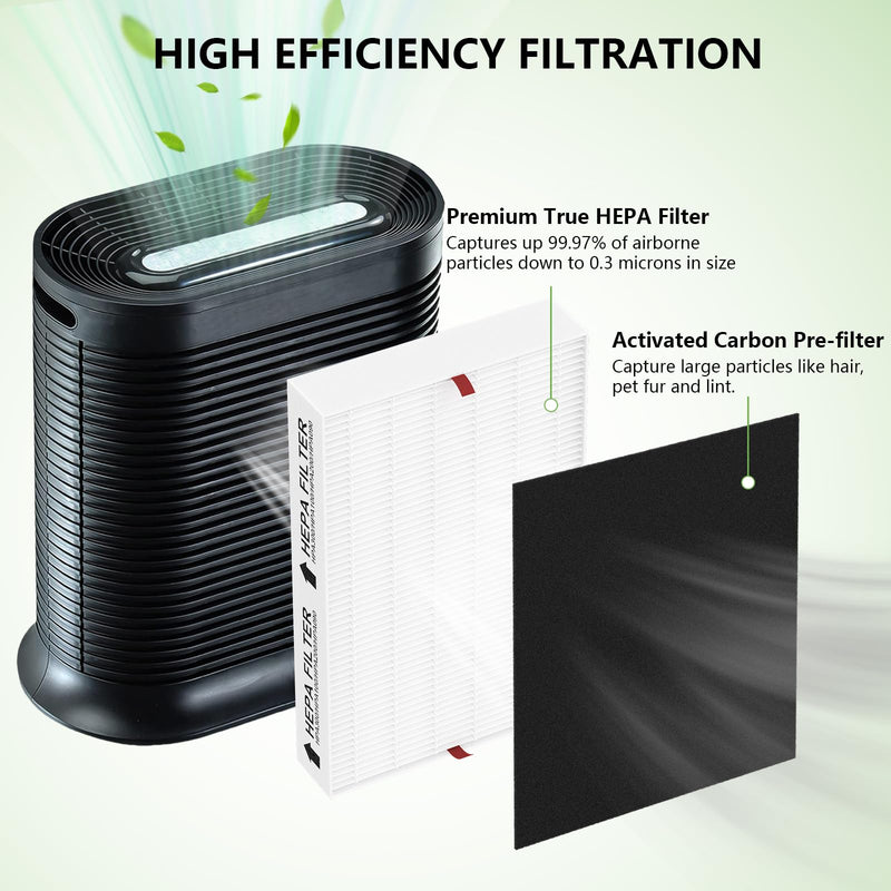 HPA100 Replacement Filters for Honeywell HPA100 Series Air Purifier, HPA094, HPA104, HPA105, HPA3100, HPA5100 Series, 4 HEPA R and 8 Carbon Pre-Filters A, Part No. HRF-ARVP100 2 Pack