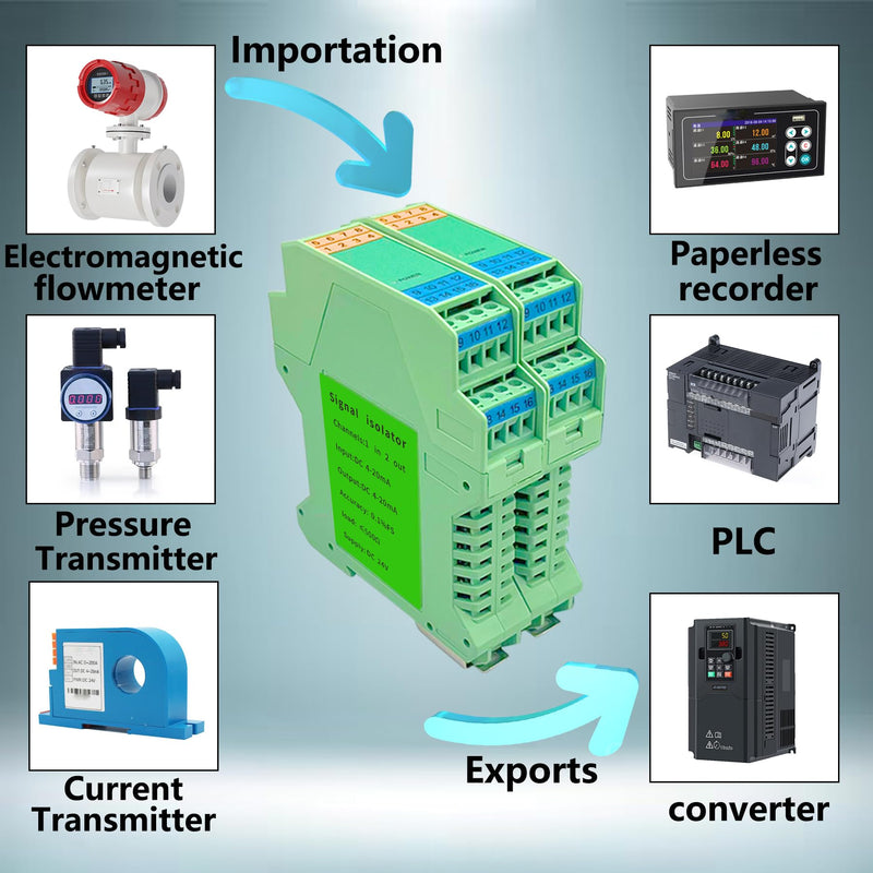 Signal Isolator DC 24V,PLC Detect Signal Conditioner,Module Analog Output(1 in 2 Out 4-20mA Turn 4-20mA) 1 input and 2 outputs