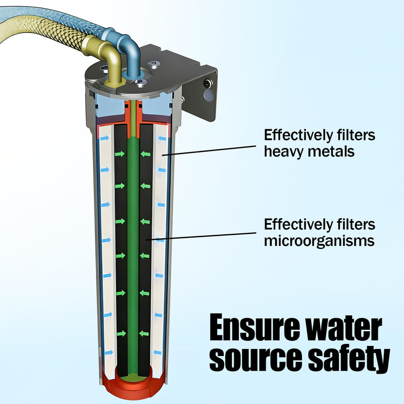 FRX-02 Ceramic Water Filter Cartridge for Franke Triflow Water Filter, Height 10 Inch