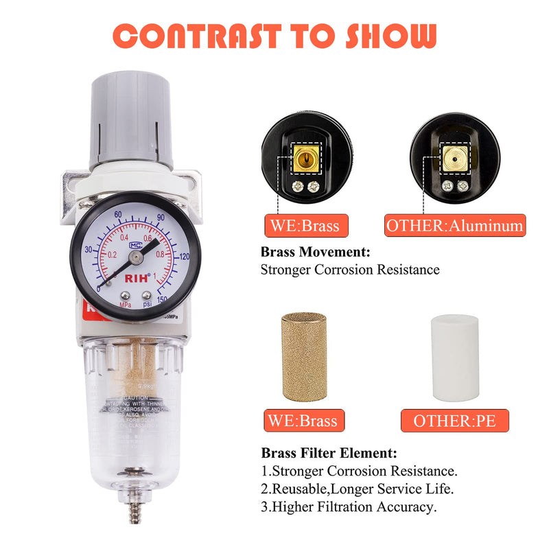 RIH 1/4" NPT Compressed Air Filter Regulator Combo Piggyback, 5 Micron Brass Element, Poly Bowl, Semi-Auto Drain, Metal Bracket, 0-150 psi Gauge Air Tool Compressor Filter with Gauge (1/4" NPT)