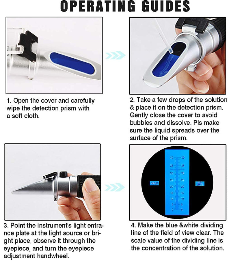 Toolly DEF Refractometer for Measuring Diesel Exhaust Fluid Concentration of Diesel Engines, Urea Ablue AUS32 Concentraction Measuring Tool, with ATC Function - NewNest Australia