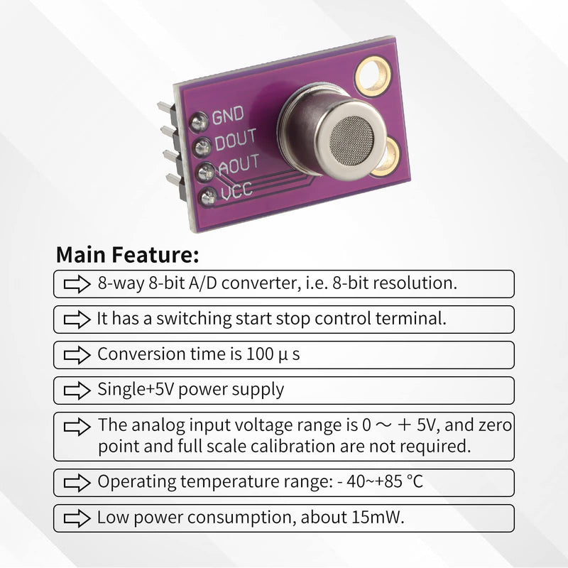 MS1100 Gas Sensor, VOCs Sensor for Air Quality, Carbon Dioxide Formaldehyde Monitoring TVOC CO2 Gas Sensor Module, Sensor Arduino I2C