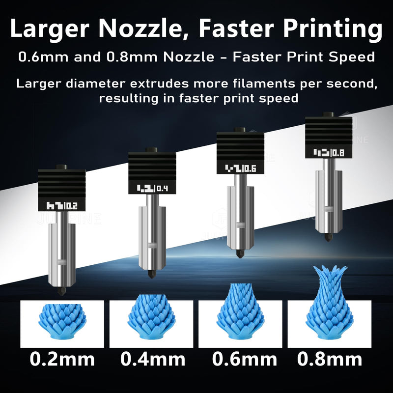 4-Pack X2D/H2S/H2D/H2C/P2S Hotend for Bambu Lab 3D Printer, Quick Swap Hardened Steel Nozzle Assembly 0.2mm 0.4mm 0.6mm 0.8mm for High Speed 3D Printing, Bamboo Extruder Print Head,3D Printer Parts Hotend Kit(0.2mm 0.4mm 0.6mm 0.8mm)