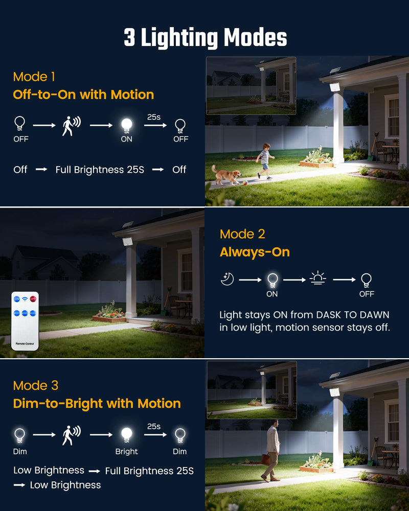 Solar Lights Outdoor Bright Solar Dusk to Dawn Light with 3000mAh Battery, IP65 Waterproof Remote Control Outdoor Light, 3 Working Modes for Garage, Porch, Patio, Shed, 1-Pack Black 1 Pack