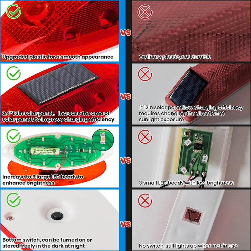 Solar Strobe Warning Light Sensitive LED Warning Lamp Super Bright IP65 Waterproof Light Control Flashing Beacon Barricade Construction Safety Road Signs Flash Traffic Lights-4 PCS (Red) Red