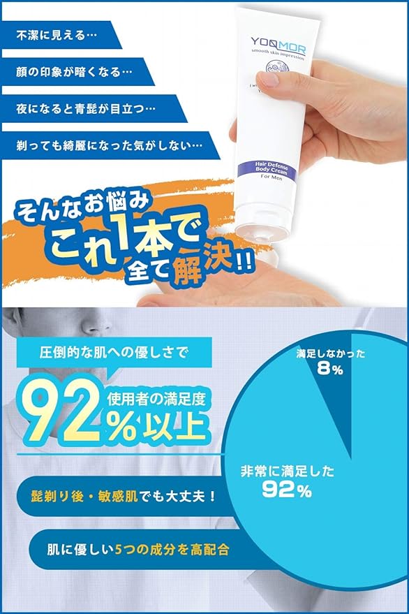 YOQMOR High Moisturizing Hair Reducing Cream, Made in Japan, 4.9 oz (140 g), High Moisturizing Cream, Whiskers, Inhibits Blue Beard - NewNest Australia