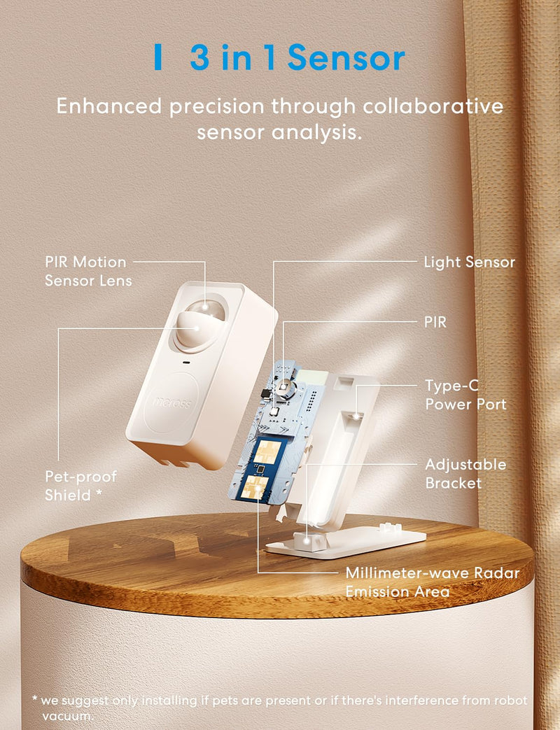 meross Matter Human Presence Sensor, 3-in-1 PIR & Light & mmWave Radar Motion Sensor, AI Motion Detector for Matter Smart Home Automation, Supports HomeKit, Alexa, Google, Home Assistant, 2.4GHz Wi-Fi US