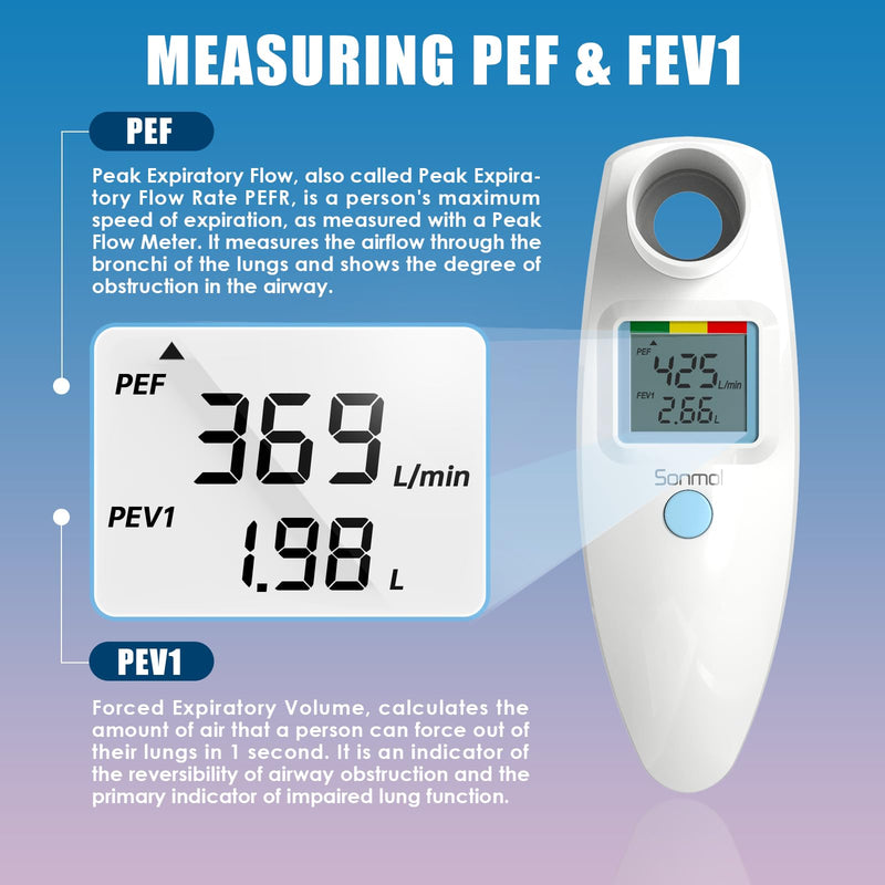 Digital Peak Flow Meter Spirometer Asthma COPD for Adult Kids Portable PEF Forced Expiratory Volume FEV1 Lung Tester Home Medical