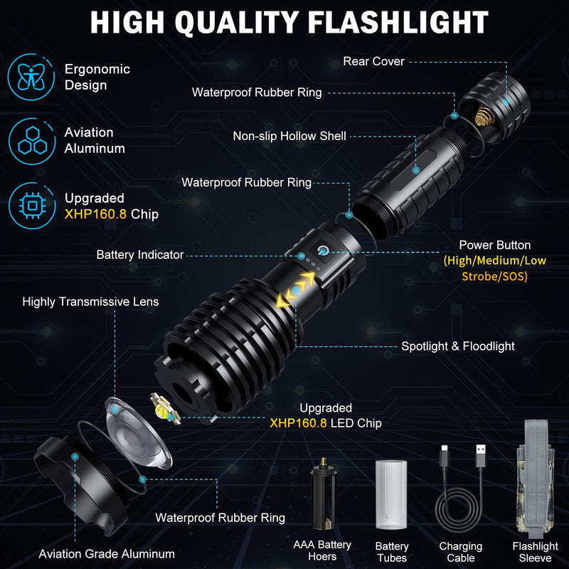 Rechargeable Flashlights 5000.000 High Lumens,Super Bright LED Flashlight for Home Emergency, Waterproof Handheld Flashlights with Pouch, 5000mAh Battery, Spotlight and Floodlight Function