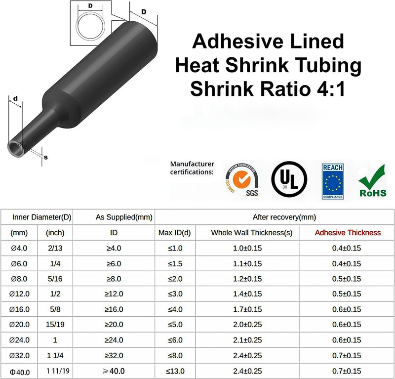 Heat Shrink Tubing 4:1 Dual Wall Adhesive Lined 10 Ft Long,Marine Grade Heat Shrink,Wire Heat Shrink Tubing Insulation Seal Against Moisture Corrosion and Air Leakage(12mm/10Feet, Black) 12mm/10Feet 1