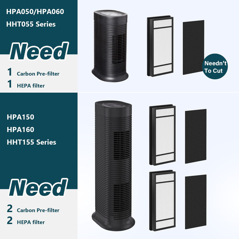 4 Packs HRF-H1 HRF-H2 True HEPA Replacement Filter H Compatible with Honeywell HPA050 HPA150 HPA060 HPA160 HHT055 HHT155 Air Cleaner Purifier with 8 pcs HRF-B1 Activated Carbon Pre-filters 4 HEPA+8 Carbon