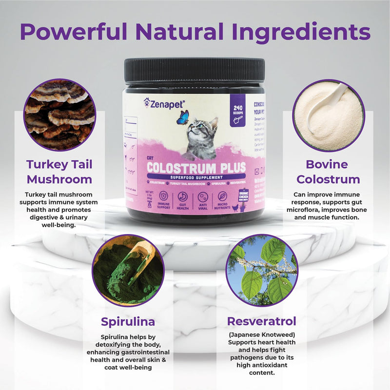 Zenapet Cat Colostrum Plus Superfood Supplement, 240 Day Supply Bovine Colostrum Powder, Cat Probiotic for Immune Support, Digestive Health, Allergy Relief, Joint Support, and Skin/Coat Health - PawsPlanet Australia