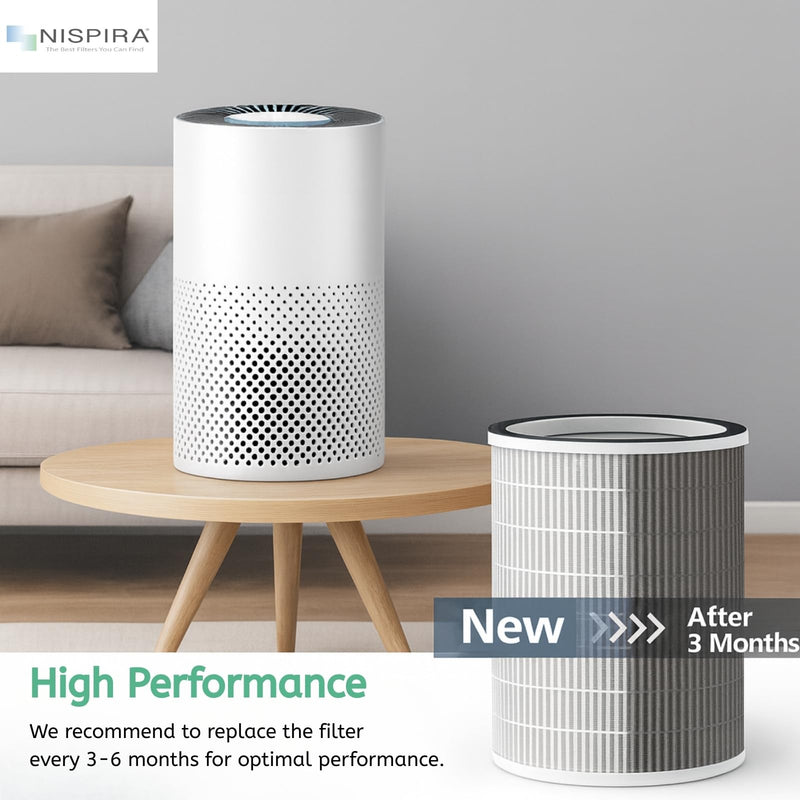 Nispira True HEPA Filter Replacement Compatible with Afloia KILO, KILO PLUS, KILO PRO, MIRO, MIRO PRO and MORENTO MR-Kilo,Kalo Air Purifier, 1 Pack