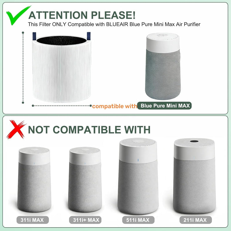 2 Pack Mini Max Replacement Filter Compatible with Blueair Blue Pure Mini Max Air Purifiers, HEPA H13 + Activated Filter FMINI Filter