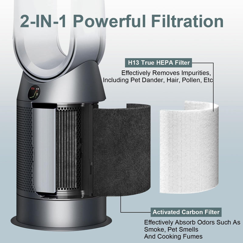 360° Combi Filter For Dyson TP06 PH02 PH01 PH03 PH04 HP09 TP09 TP10 HP10 Purple