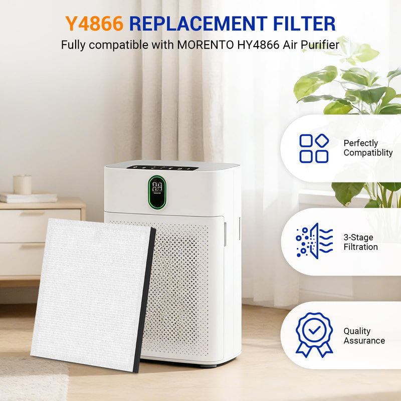 HY4866 Replacement Filter 2 Pack, 3-in-1 H13 True HEPA Filter with Extra 2 Pre-Filters, Compatible with MORENTO HY4866, WESTHEY HY4866, YIOU M1 Air Purifier Models, Enhanced Version