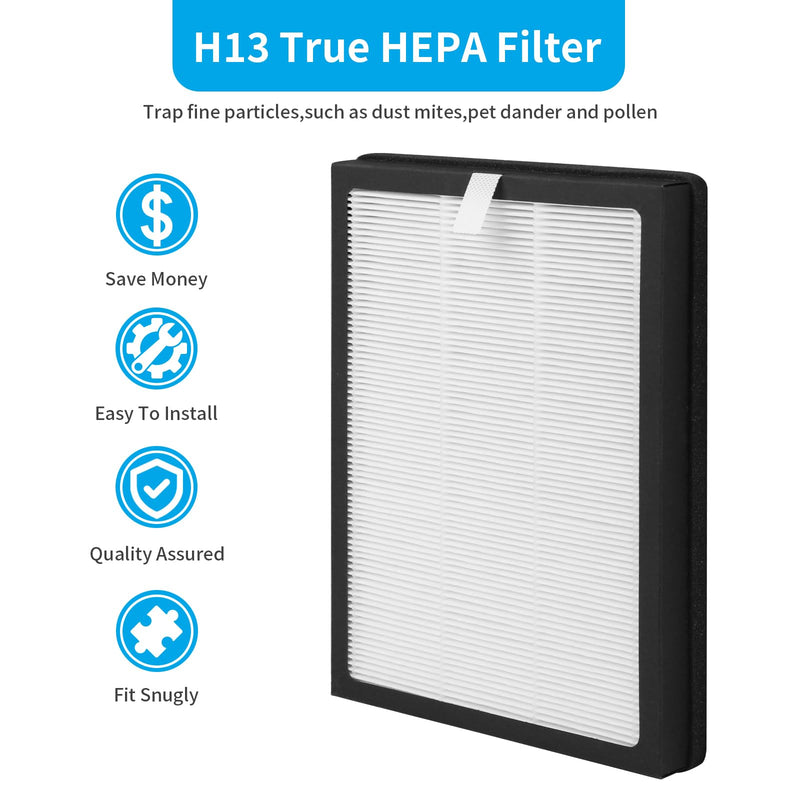 2-Pack CAP-500FPK Replacement Filter Compatible with Cuisinart CAP-500FPK Air Purifier, 3-in-1 Filtration 2-Pack