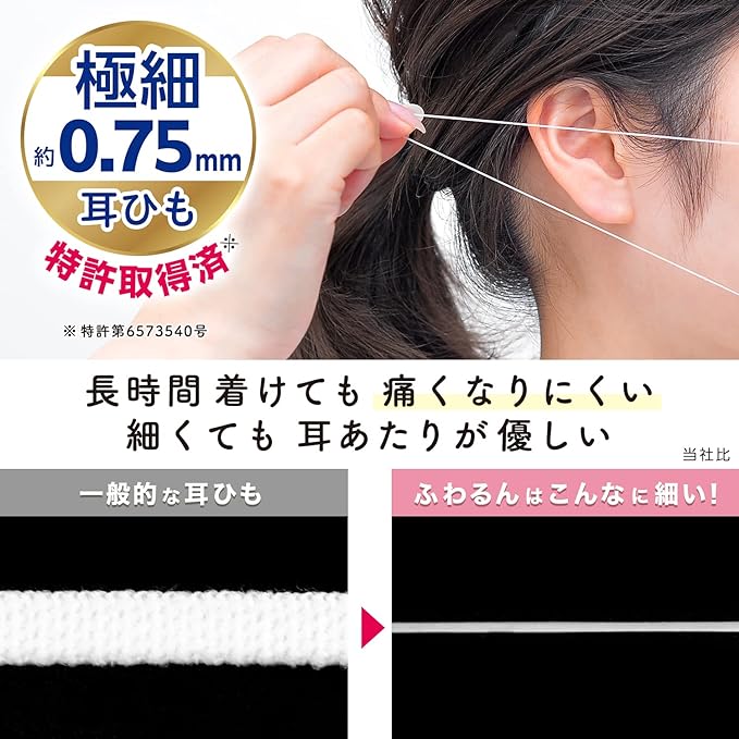 Rec Extra Thin Ear Strap Mask Fuwarun (normal size 30 pieces) 1 box White / Softens with body temperature and prevents ear pain / - NewNest Australia
