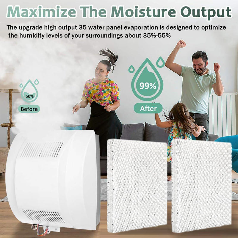35 Water Panel Humidifier Filter Replacement for Aprilaire 350 560 560A 568 600 600A 600M 700 700A 700M 760 760A,Model 35 02 Replacement Filter for Aprilaire 600 Series 2Pcak