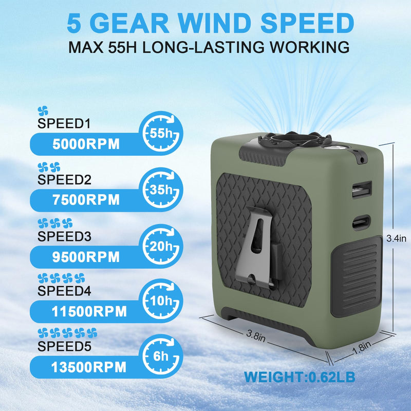 Portable Fan Wearable Personal Fan with 5 Speed Max 55 Working Hours Low Noise Portable Neck Fans Cooling Waist Fans for Camping Traveling LED Power Display 10000mAh Rechargeable (Dark Green) Dark Green
