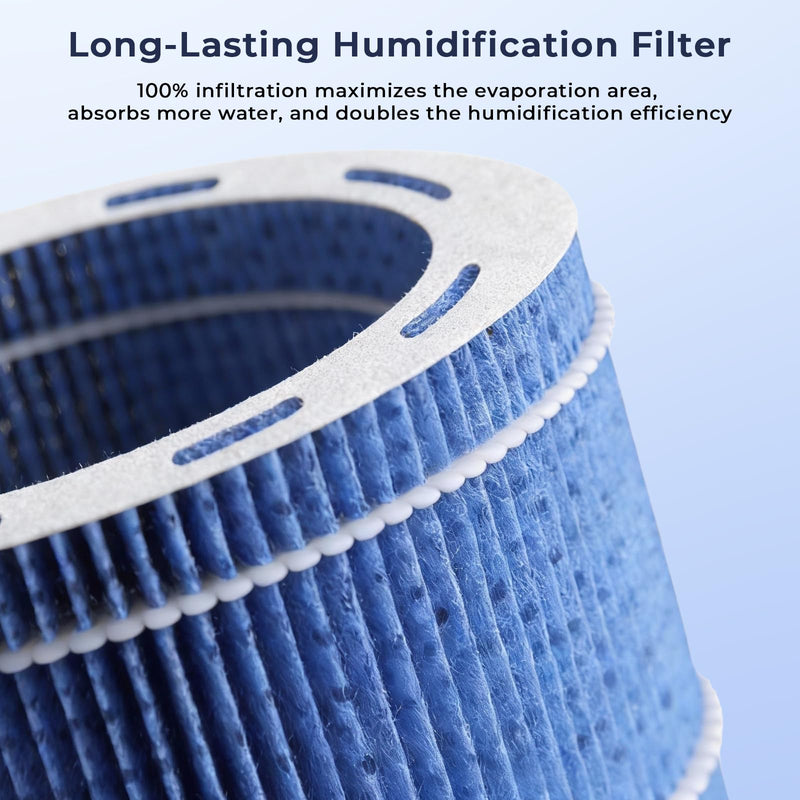 Afloia TEFNUT Replacement Filter Set, Air Purifier and Humidifier Filters