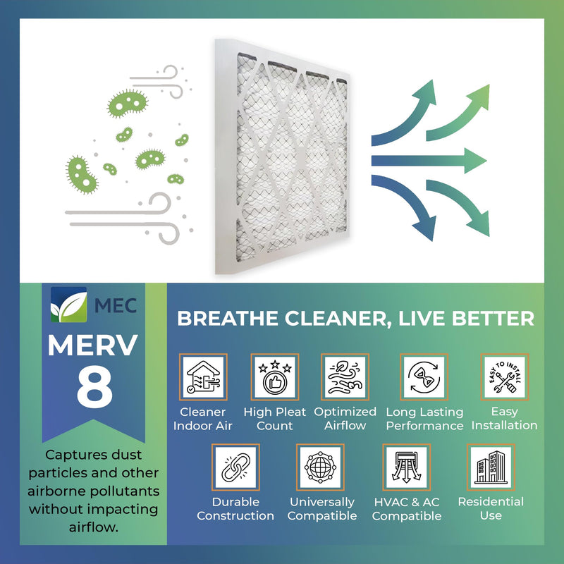 MEC 20x20x1 Air Filter MERV 8 Essential Dust & Allergy Control (4-Pack), Electrostatic Pleated HVAC AC Furnace Filters Replacement (Actual Size: 19.50 x 19.50 x 0.75)