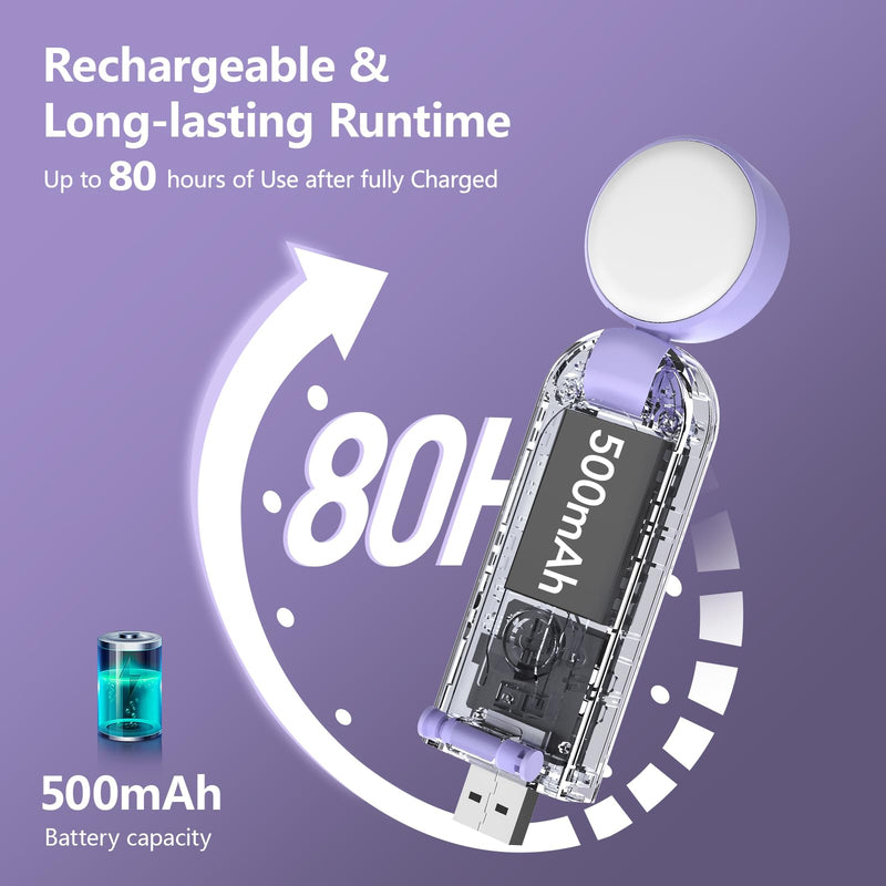 VAVOFO USB Rechargeable Book Light, Blue Light Blocking, Amber Light Clip On Bookmark Shaped Reading Light, Eye Care 6 LEDs Book Light for Bookworms Reading in Bed with 9 Lighting Modes (Purple) Purple