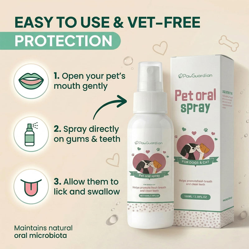Milo Lab Co Dental Spray, Dental Spray,Dental Spray with Probiotics, Calendula Extract, Rosemary and Green Tea Extract,Easy Brushless Dog Breath Freshener - 3.38 Oz (1PCS)