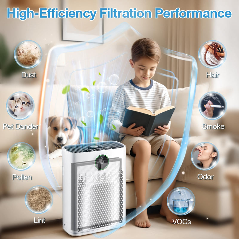 4 Pack HAP603 Replacement Filter for ECOSELF HAP603 / HAP603WF Air Purifier White 4 Pack