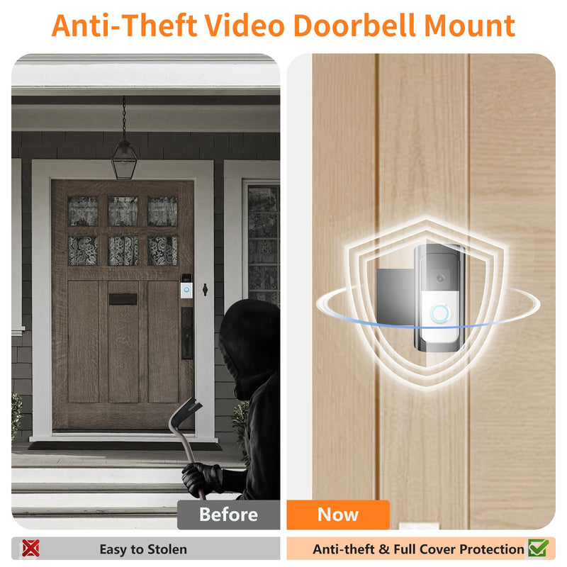 Anti-Theft Ring/Camera Video Doorbell Mount, Doorbell Door Bracket No Drilling Compatible with Ring Video Doorbell 2/ (2020 Release)/ Battery Doorbell Plus/Pro for Houses, Apartments, Rentals (Black) Black