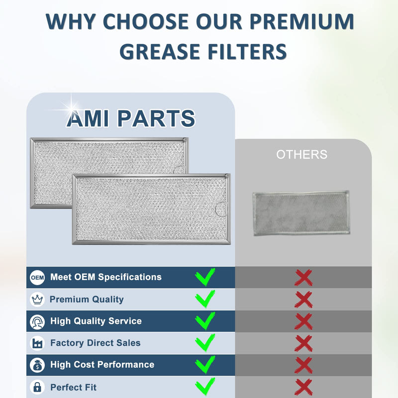 2 Pack Microwave Grease Filter Compatible with Whirlpool and GE Microwaves - WB06X10596 Microwave Oven Grease Filter Approx 13" x 6" by AMI PARTS 2 pcs