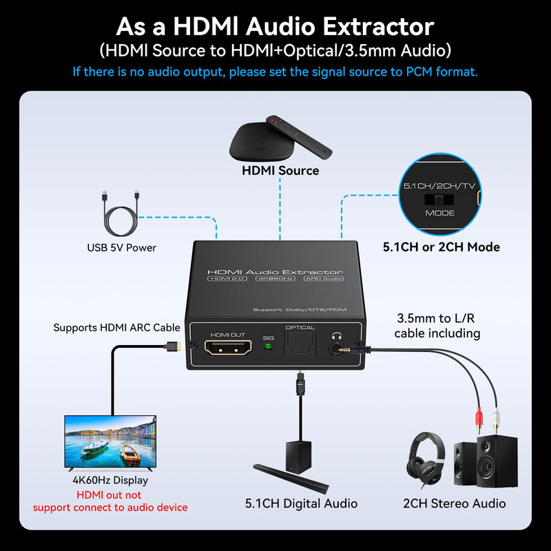 HDMI ARC Audio Extractor 4K60Hz HDMI to Optical/SPDIF 3.5mm AUX Audio Adapter Converter Splitter Support LPCM 5.1/DTS/DSD for Laptop/TV Box/DVD/PS5