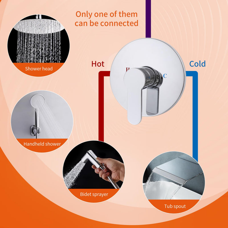 Shower Valve Handle Trim Kit Rough-in Control Valve, Chrome Wall Mount Rough-in Single Function 1 Way Valve, NPT1/2 Female Thread, Bathroom Fixture, Single Handle Shower Valve Trim Kit