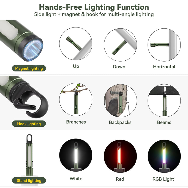 High Lumens Flashlight Rechargeable-Magnetic,Hanging,Zoom Beam,Side Light Multi-Function LED Flashlights Super Bright Powerful Waterproof Flash light for Camping,Emergency,Hiking,Dog Walking,Home Modern