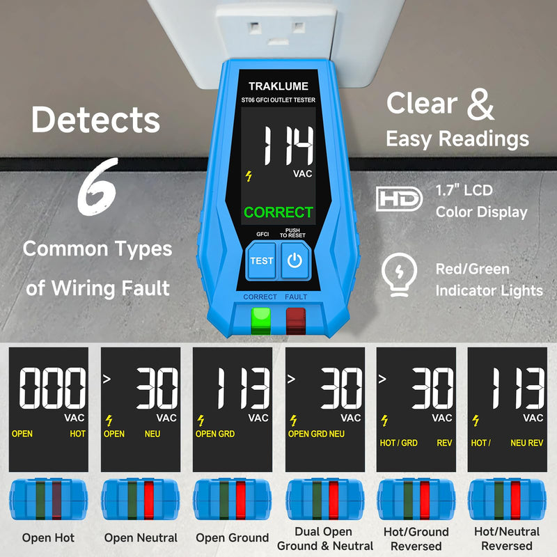 Electrical Test Kit, GFCI Outlet Tester with LCD Display, Non-Contact Voltage Tester Kit with Flashlight, for Wiring Fault Detection, Checking Outlets, and Voltage Testing