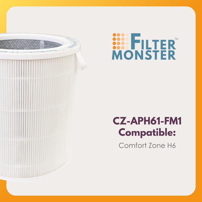 Filter-Monster Replacement Compatible with Comfort Zone CZAP6 H6 Filter